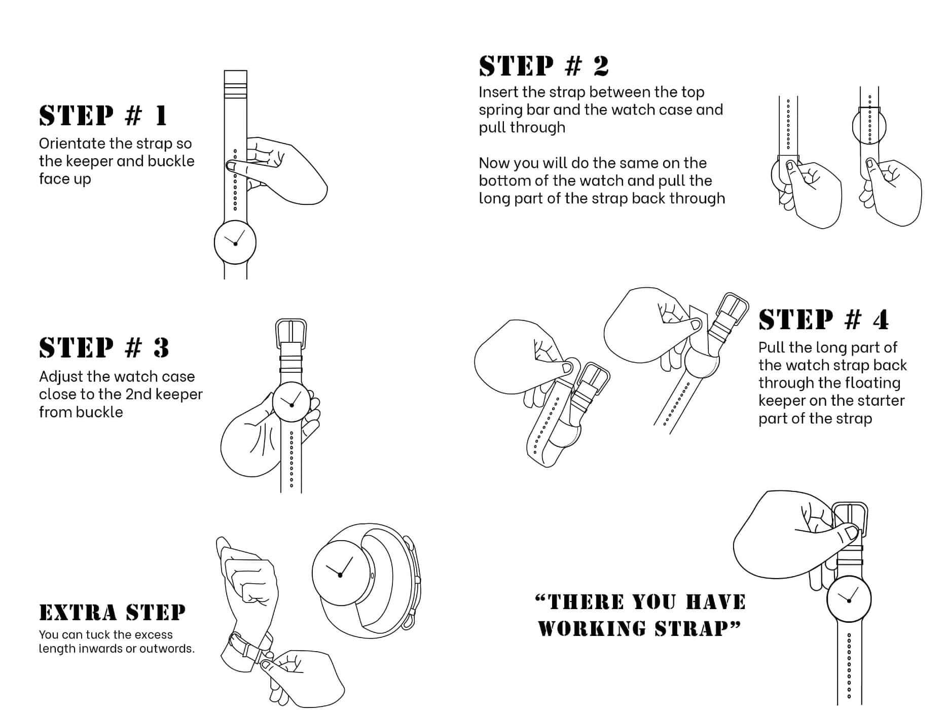 how to mount a NATO Straps - Milano Straps